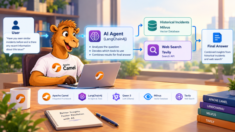 Blog post featured image